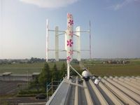 リストの画像